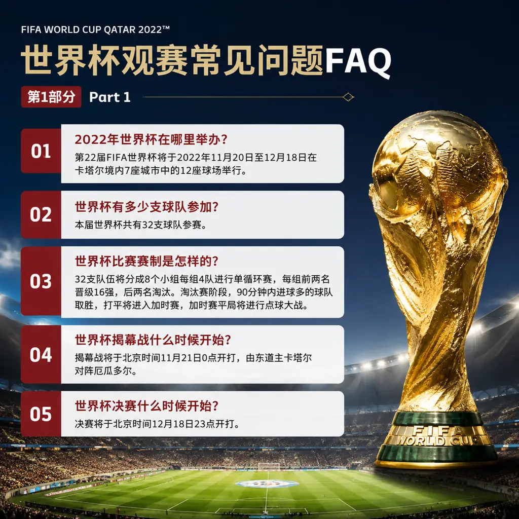 世界杯观赛常见问题FAQ